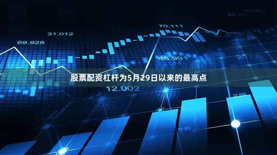 股票配资杠杆为5月29日以来的最高点